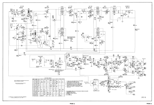 HF1284 Ch= 12Z20; Zenith Radio Corp.; (ID = 2437321) Radio