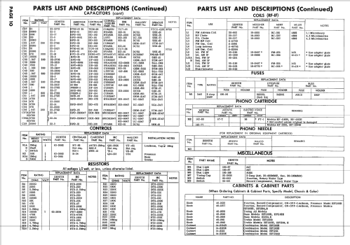 HF1284E Ch= 11Z20; Zenith Radio Corp.; (ID = 2437309) Radio