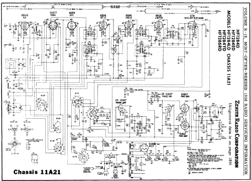 HF1284YD Ch= 11A21; Zenith Radio Corp.; (ID = 140556) Radio