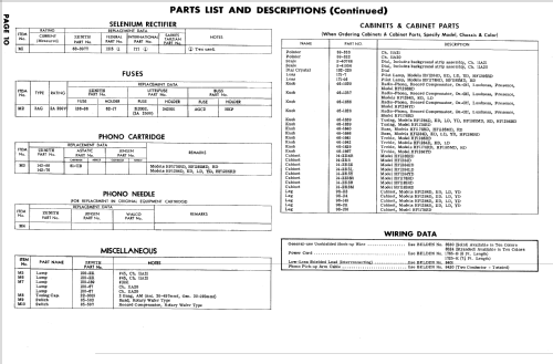 HF1284YD Ch= 11A21; Zenith Radio Corp.; (ID = 775400) Radio