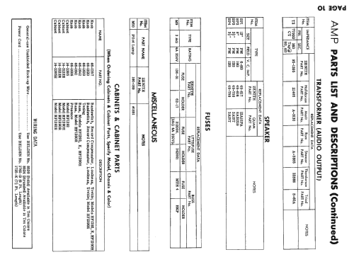 HF1290R Ch= 12Z21; Zenith Radio Corp.; (ID = 2576913) Radio