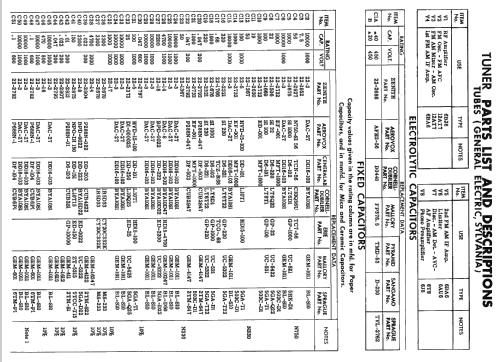 HF1290R Ch= 12Z21; Zenith Radio Corp.; (ID = 2576914) Radio