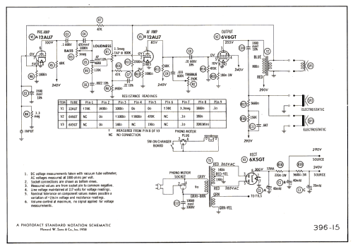 HF16R 3AO3; Zenith Radio Corp.; (ID = 2592496) Reg-Riprod