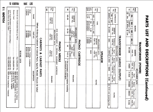 HF16R 3AO3; Zenith Radio Corp.; (ID = 2592501) Reg-Riprod