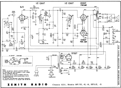 HF17R Ch= 5Z21; Zenith Radio Corp.; (ID = 140539) R-Player