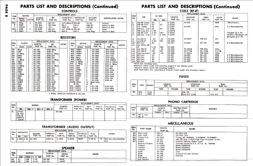 HFR846H Ch= 8R21; Zenith Radio Corp.; (ID = 2671852) Radio