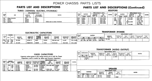 HFX1283E Ch= 12X20; Zenith Radio Corp.; (ID = 2251172) Radio