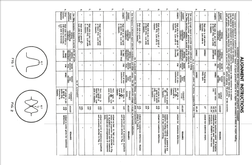 HFX1284E Ch= 12X21; Zenith Radio Corp.; (ID = 1945612) Radio