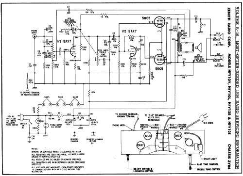 HFY12E Ch=3Y04; Zenith Radio Corp.; (ID = 127568) R-Player