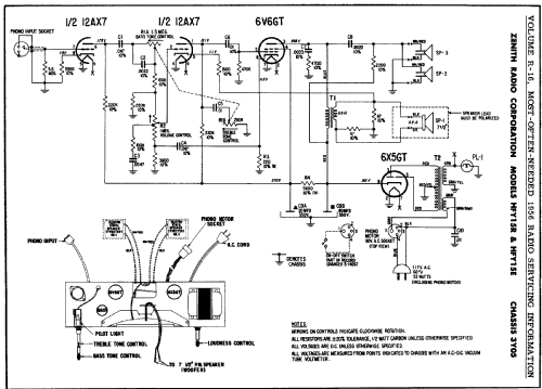 HFY15E Ch=3Y05; Zenith Radio Corp.; (ID = 127566) R-Player