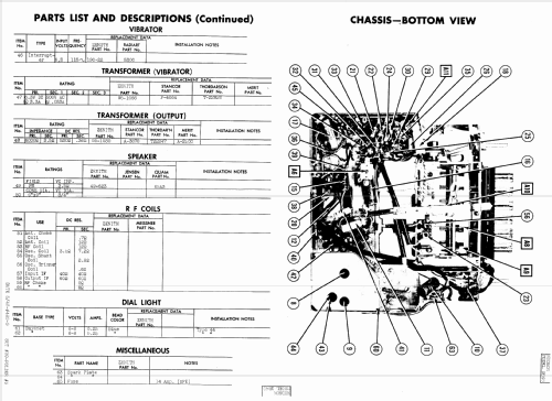 6MH889 Hudson DB48 Ch=6E89; Zenith Radio Corp.; (ID = 974598) Autoradio