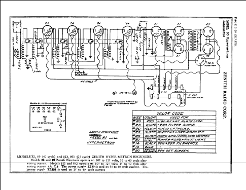 Hypermetron 80; Zenith Radio Corp.; (ID = 906089) Radio