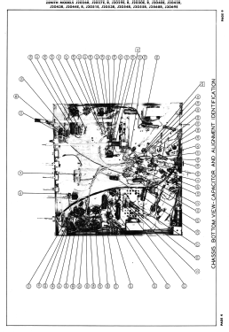 J2027E Ch= 20J21; Zenith Radio Corp.; (ID = 3020185) Television