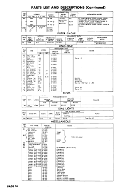 J2027E Ch= 20J21; Zenith Radio Corp.; (ID = 3020191) Television