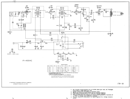 J402Y Ch= 4J40; Zenith Radio Corp.; (ID = 1528922) Radio