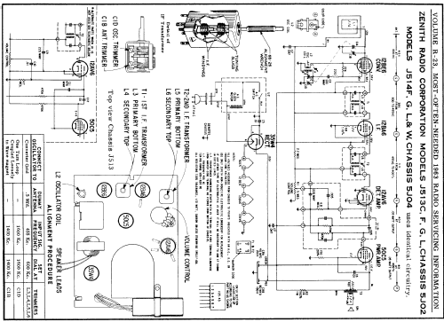 J513L Ch= 5J02; Zenith Radio Corp.; (ID = 155007) Radio