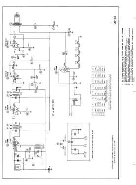 J514F Automatic Clock Radio Ch= 5J03; Zenith Radio Corp.; (ID = 3081044) Radio