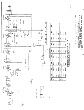 J615 Ch= 6J05; Zenith Radio Corp.; (ID = 3099164) Radio