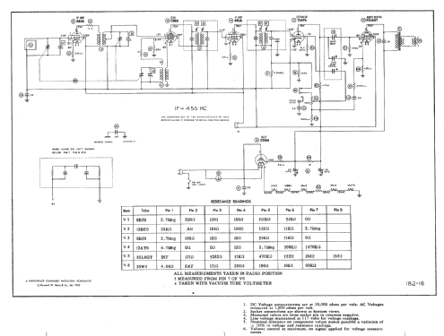 J615Y Ch=6J05; Zenith Radio Corp.; (ID = 902724) Radio