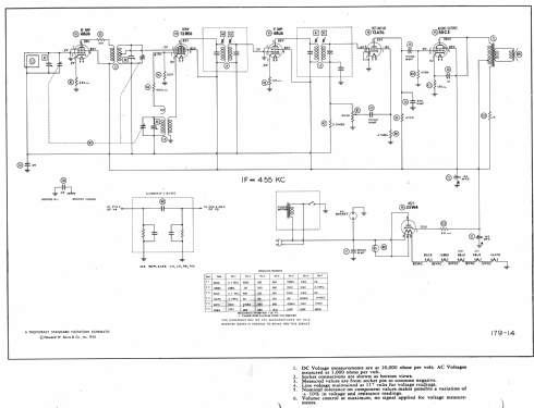 J616 Ch= 6J03; Zenith Radio Corp.; (ID = 985026) Radio