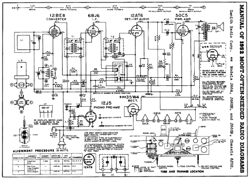 J644 Ch= 6J02; Zenith Radio Corp.; (ID = 151190) Radio