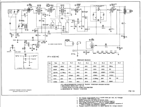 J644 Ch= 6J02; Zenith Radio Corp.; (ID = 505508) Radio