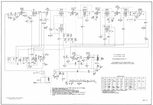 J733 Ch= 7J03; Zenith Radio Corp.; (ID = 985031) Radio