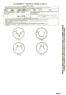 K1820R Ch= 19K22; Zenith Radio Corp.; (ID = 3103225) Television