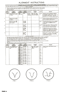 K1846E Ch= 19K22; Zenith Radio Corp.; (ID = 3103241) Television