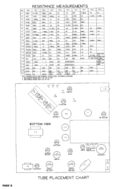 K2268R Ch= 21K20; Zenith Radio Corp.; (ID = 3117314) Television