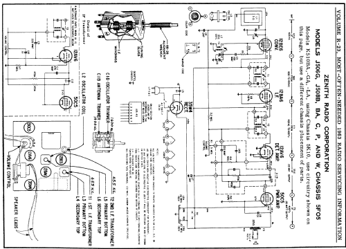 K510BA Ch= 5K10; Zenith Radio Corp.; (ID = 155001) Radio