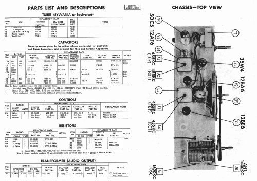 K510Y Ch= 5K02; Zenith Radio Corp.; (ID = 985093) Radio