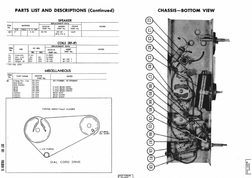 K510Y Ch= 5K02; Zenith Radio Corp.; (ID = 985094) Radio