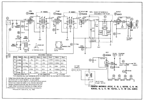 K511B Ch= 5J02; Zenith Radio Corp.; (ID = 507577) Radio