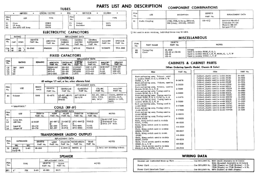 K513C Ch= 5J02; Zenith Radio Corp.; (ID = 507600) Radio