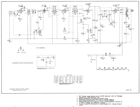 K526Y Ch= 5K04; Zenith Radio Corp.; (ID = 985100) Radio