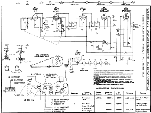 K615B Ch= 6K05; Zenith Radio Corp.; (ID = 155567) Radio