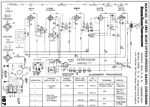 K622 Ch= 6K03; Zenith Radio Corp.; (ID = 121596) Radio