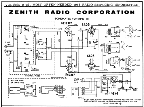 KPS-80 ; Zenith Radio Corp.; (ID = 155052) R-Player