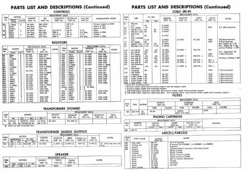 L1083E Ch= 10L20; Zenith Radio Corp.; (ID = 985258) Radio