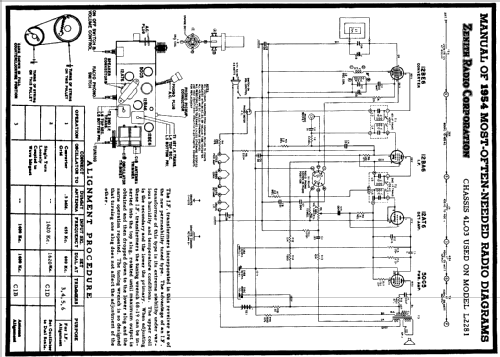 L2281 Ch= 4L03; Zenith Radio Corp.; (ID = 157484) Radio