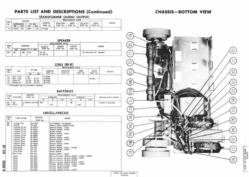 L401SG Ch= 4L40; Zenith Radio Corp.; (ID = 985077) Radio