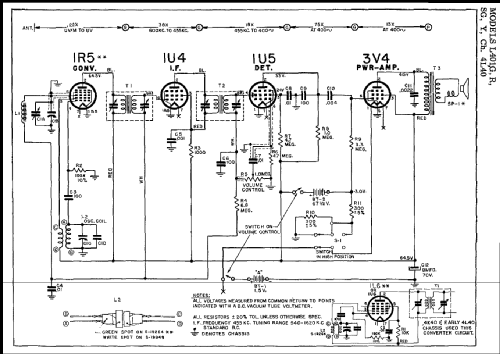 L401Y Ch= 4L40; Zenith Radio Corp.; (ID = 220199) Radio