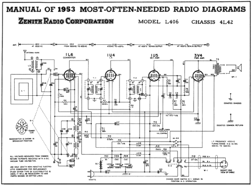 L406 Ch= 4L42; Zenith Radio Corp.; (ID = 157610) Radio