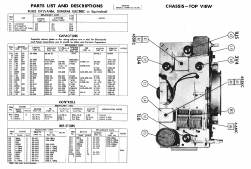 L406 Ch= 4L42; Zenith Radio Corp.; (ID = 985136) Radio