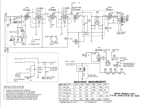 L513F 'Reminder' Ch= 5L02; Zenith Radio Corp.; (ID = 1287224) Radio