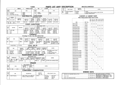 L513F 'Reminder' Ch= 5L02; Zenith Radio Corp.; (ID = 1287225) Radio