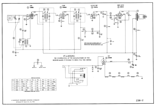 L515W Ch= 5L06; Zenith Radio Corp.; (ID = 985170) Radio