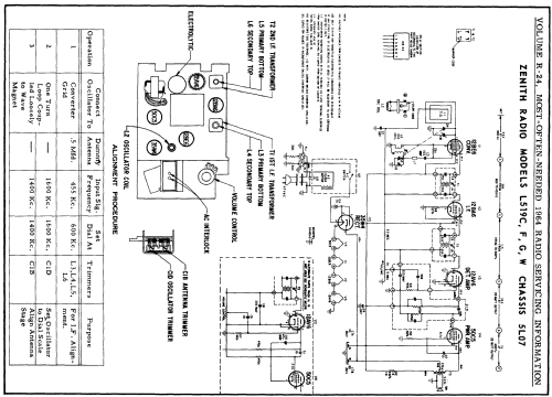 L519G Ch= 5L07; Zenith Radio Corp.; (ID = 155561) Radio