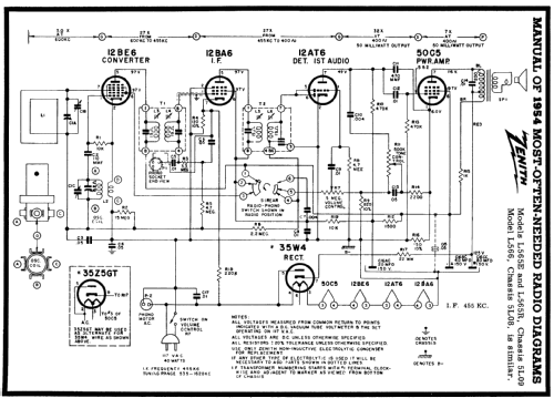 L566 Ch= 5L08; Zenith Radio Corp.; (ID = 157349) Radio